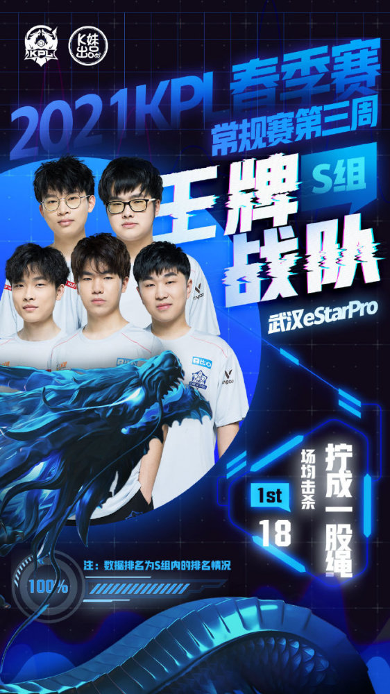 常规赛中持 常规赛中持