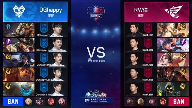 LPL
